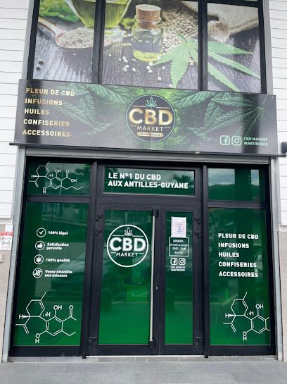 CBD Market Marin